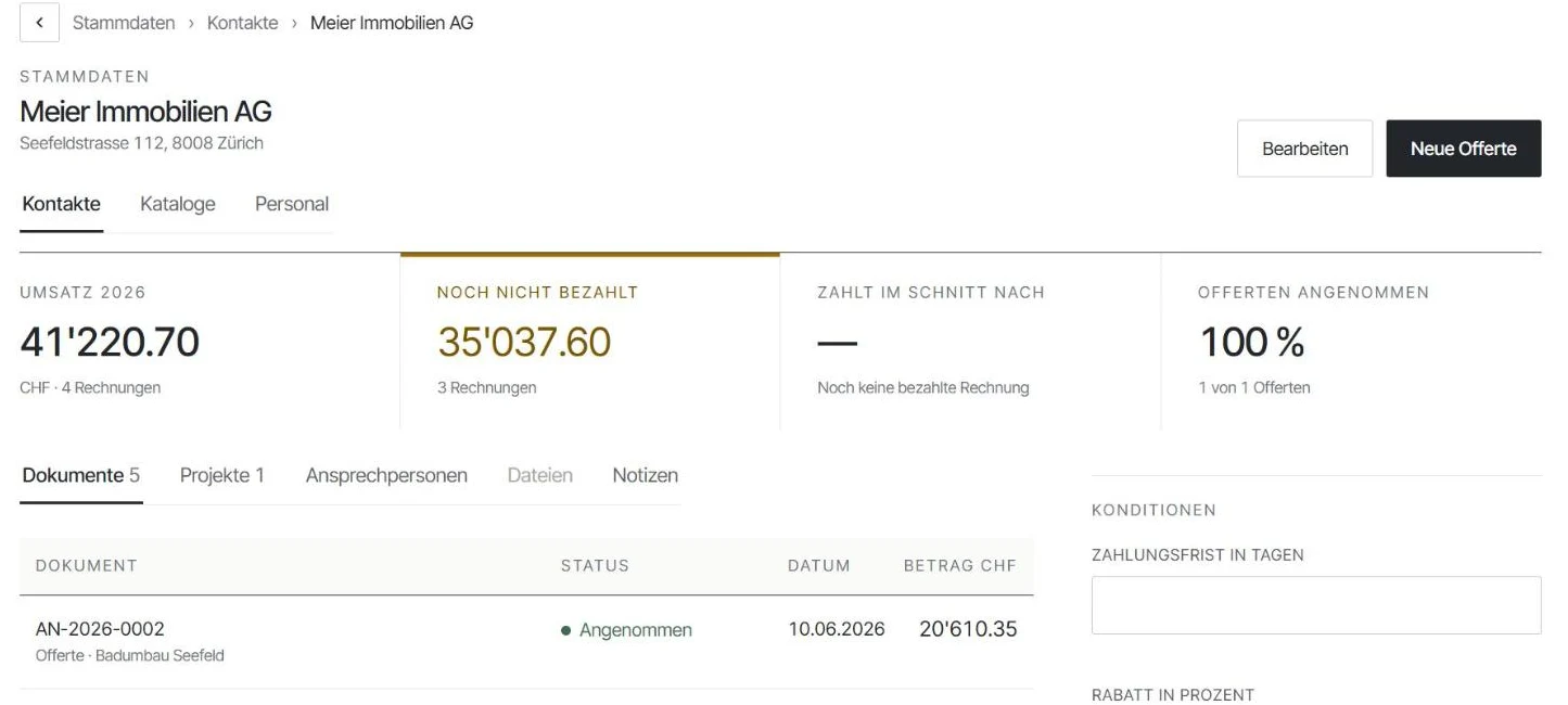 Kontakt in Kuono: Umsatz, offene Beträge und angenommene Offerten, darunter die Dokumente des Kunden