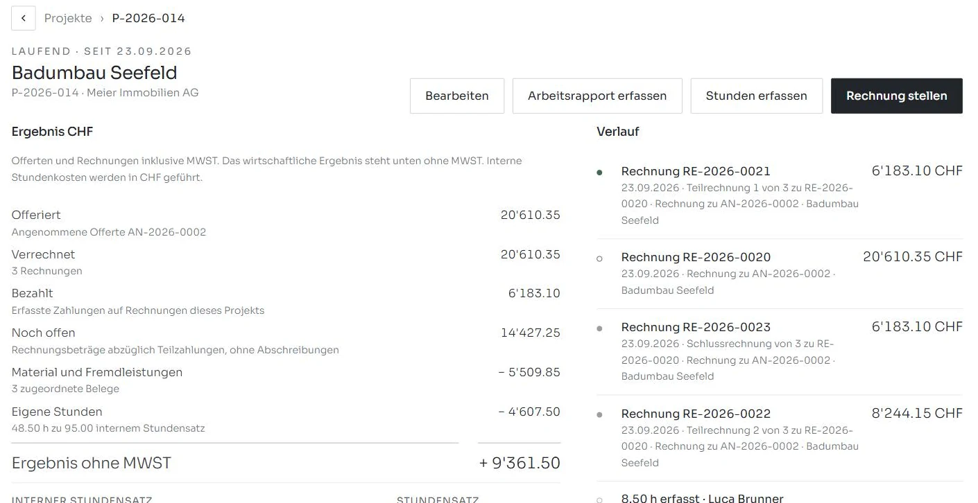 Projekt in Kuono: Ergebnis aus Rechnungen, Material und Stunden, daneben der Verlauf